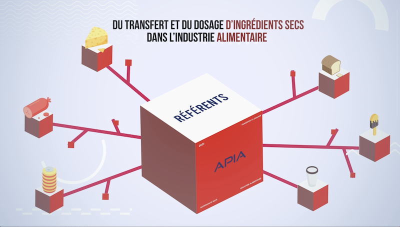 Graphisme APIA référents du dosage et transfert des poudres pour l'industrie alimentaire