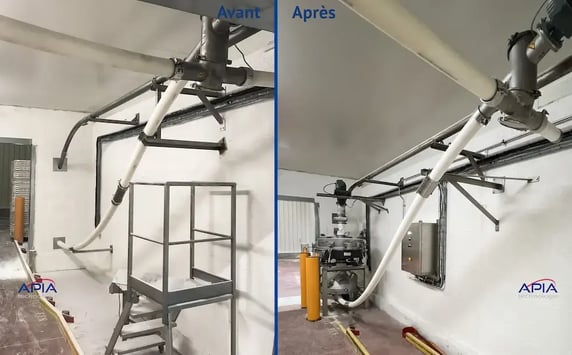 L'installation de transfert d'amidon chez Cemoi confiseur avant et après l'installation d'un tamiseur de sécurité par APIA Technologie