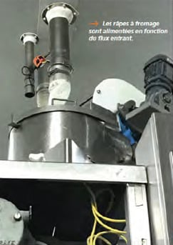 Râpe alimentée au gramme près 