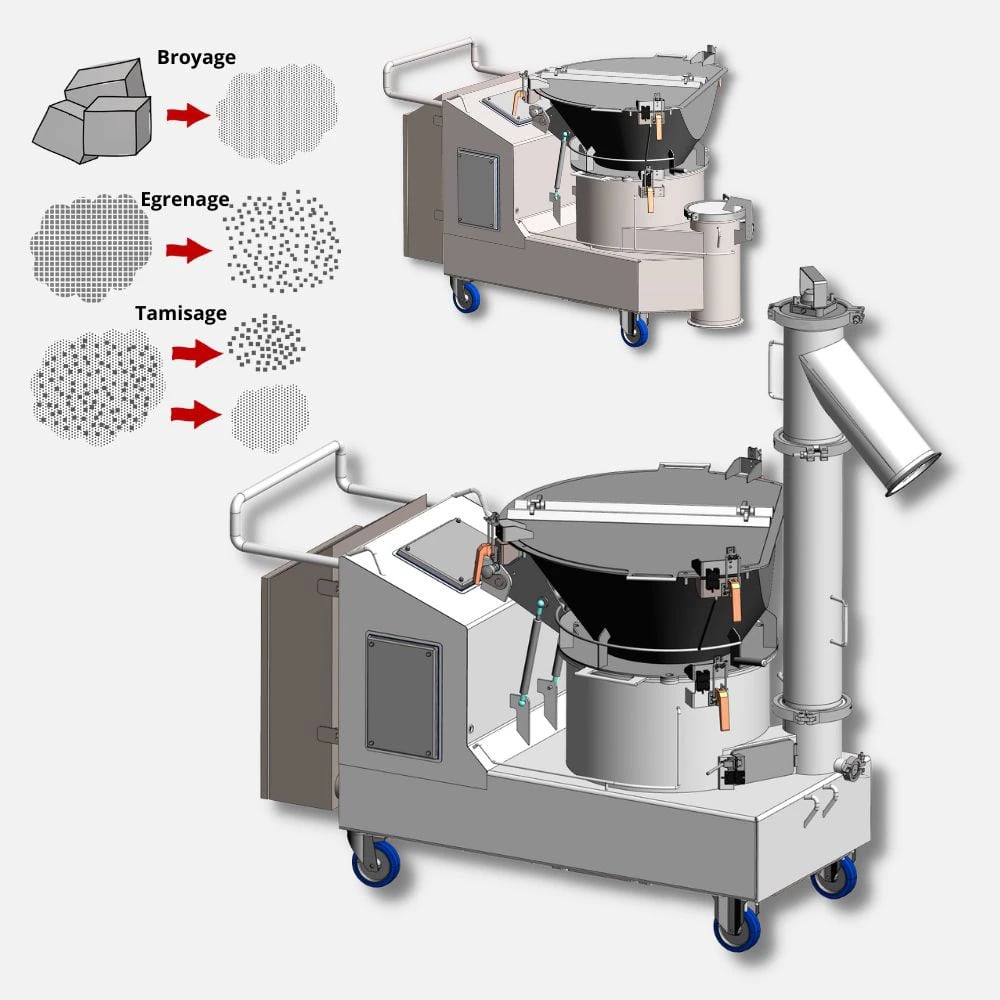 Images 3D montrant les 3 applications de l'Emotteur Tamiseur Broyeur ainsi que les deux versions (vis ou gravitaire)