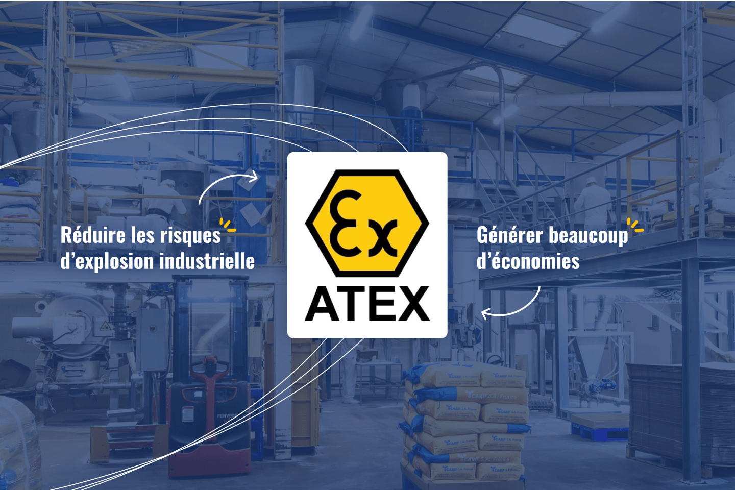 Logo de la norme européenne ATEX sur les risques industriels explosifs 